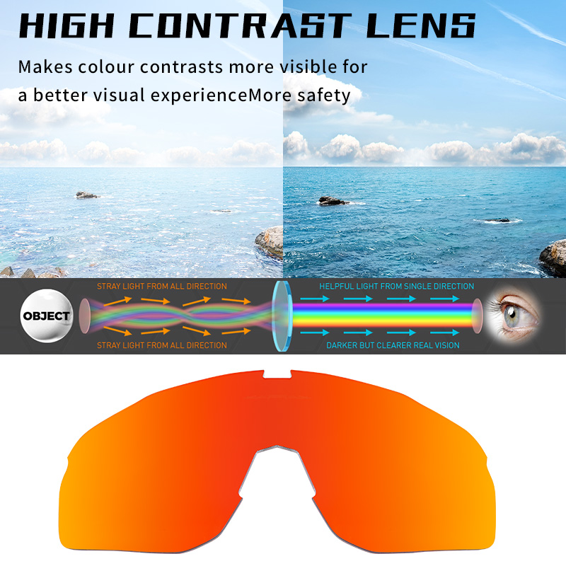 Preço de Atacado US$10,30 Óculos de Ciclismo Deslumbrantes Kapvoe K93-G