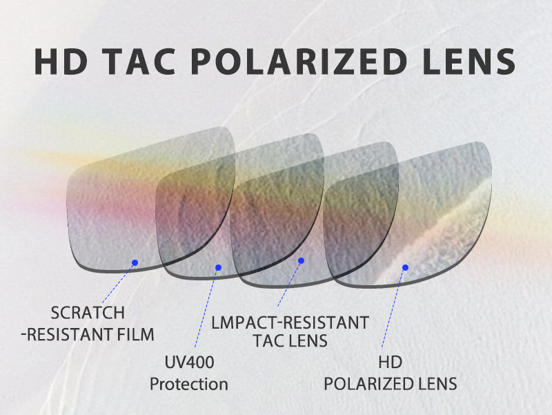 Preço Atacado US$4,80 Óculos Esportivos Kapvoe K2403-QTC