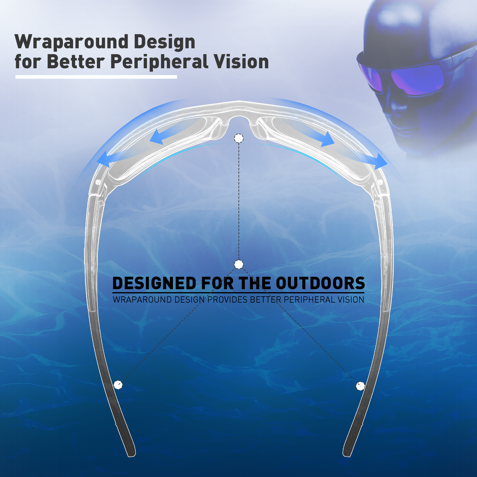 Preço de Atacado US$5.80 Óculos Esportivos Polarizados Kapvoe K2403