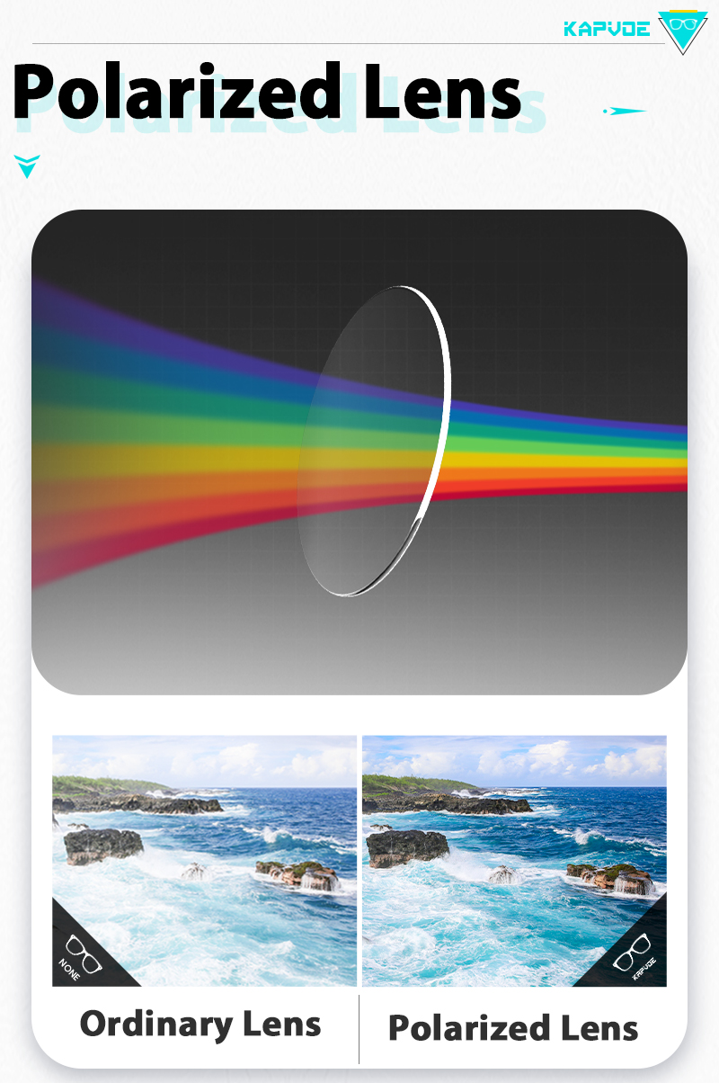 Preço de Atacado US$7.50 Óculos Esportivos Infantis Kapvoe K9028