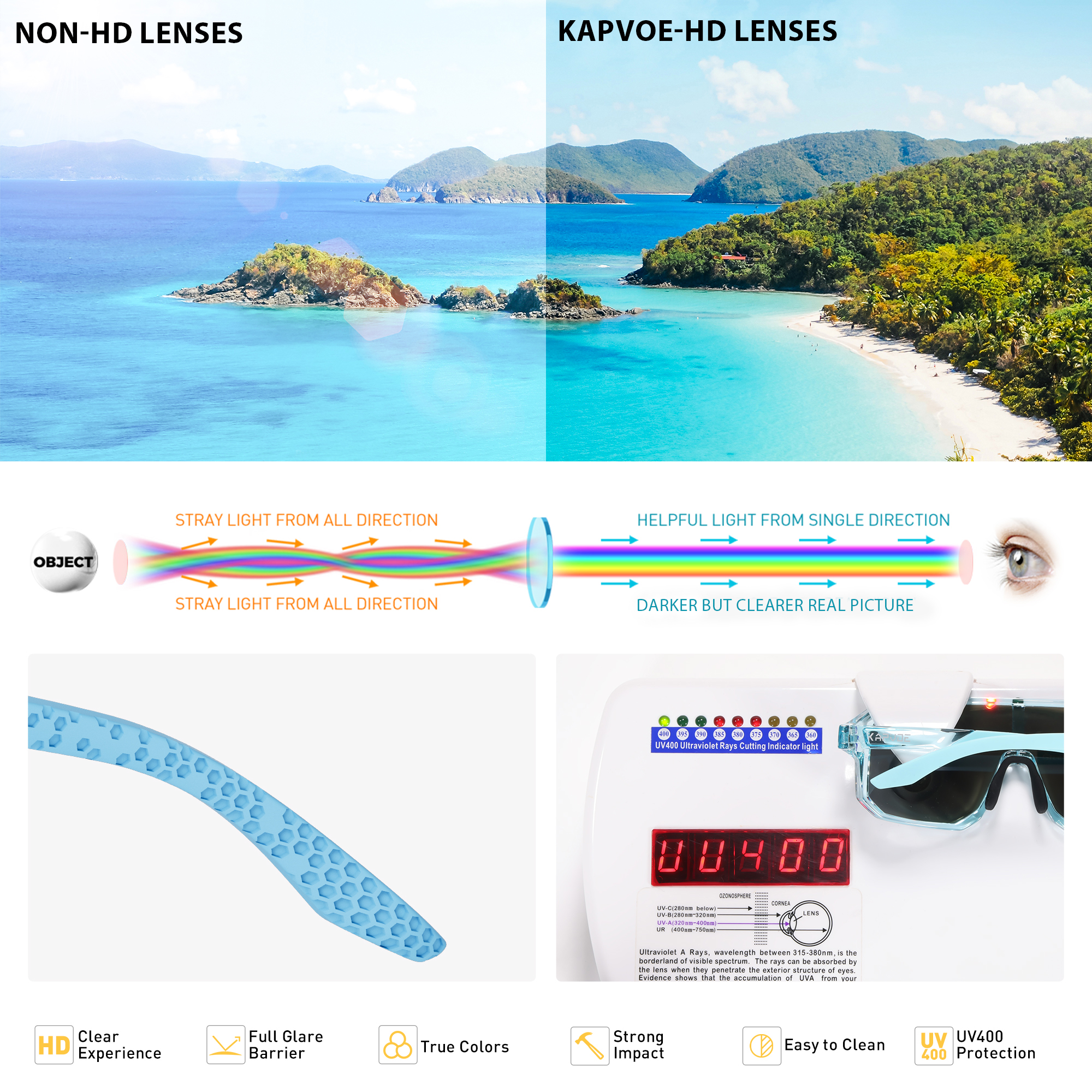 Preço de Atacado US$9.00 Óculos Esportivos Infantis Kapvoe K9029